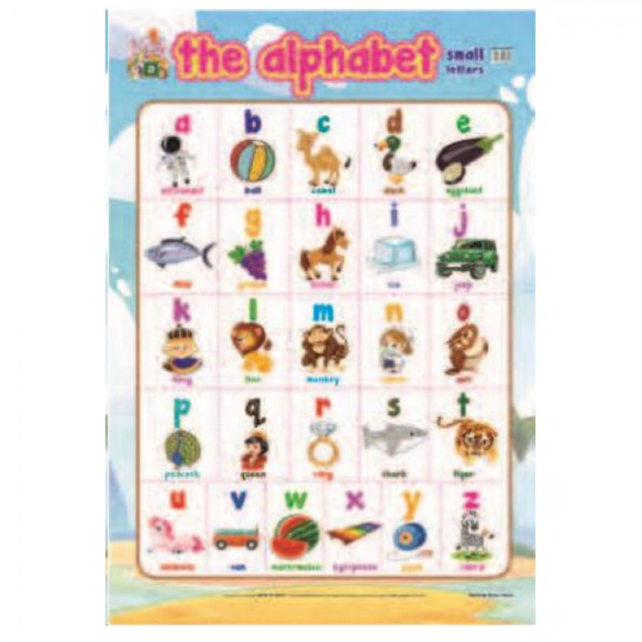 The alphabet (Small Letters) - Educational Chart (MM00839) - Click Image to Close