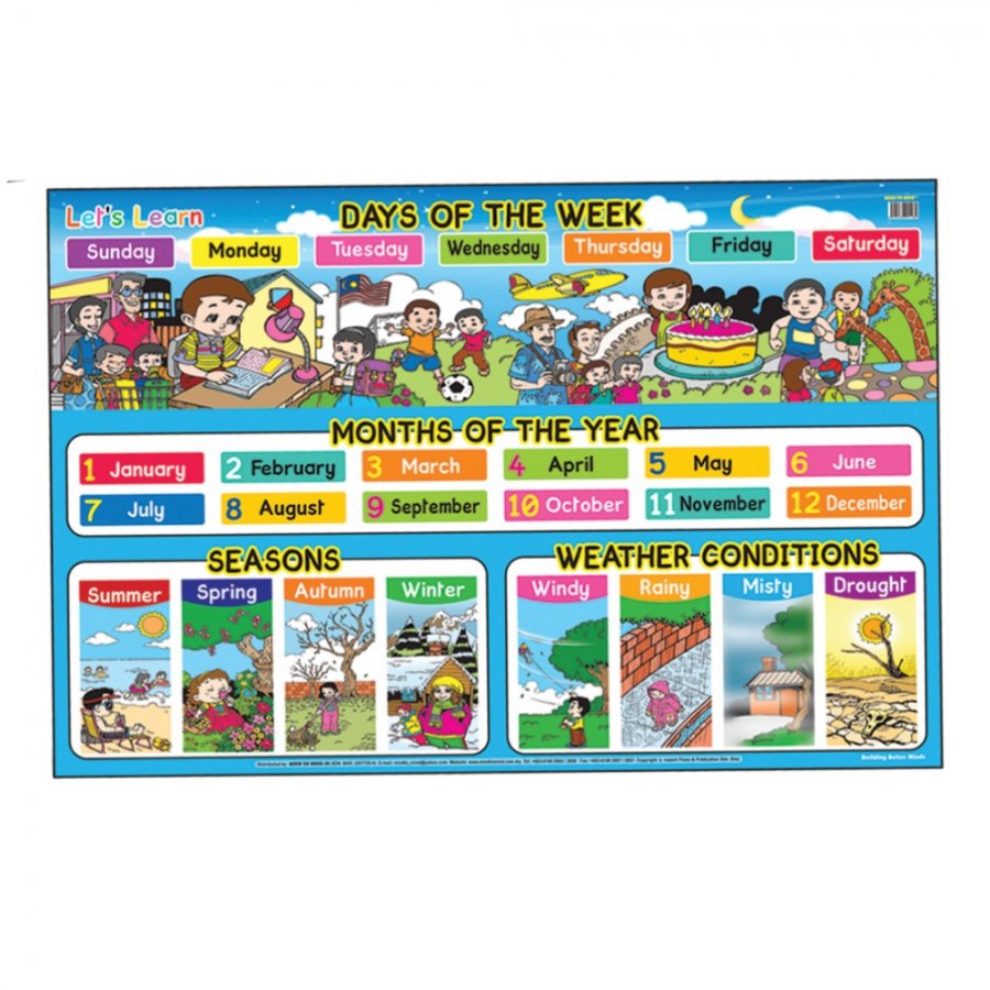Let's Learn Days of the Week - Educational Chart (MM01164) - Click Image to Close