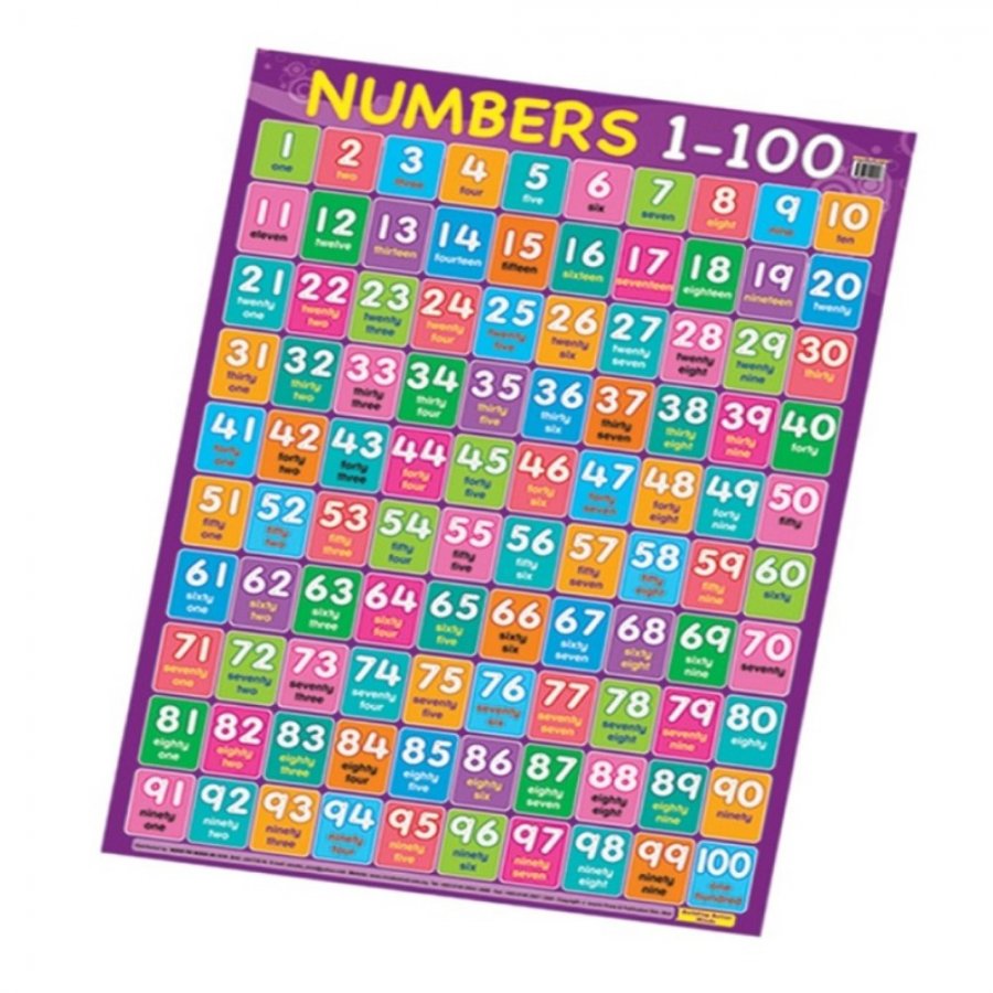 Numbers 1-100 - Educational Chart (MM09007) - Click Image to Close