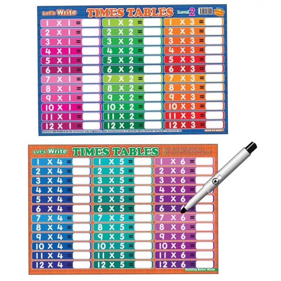 Writing Board Let's Write Times Tables (Level 2) (MM60441) - Click Image to Close