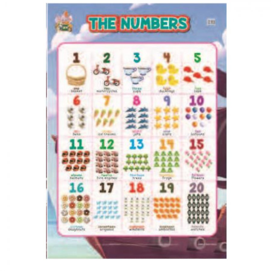The Numbers - Educational Chart (MM00846) - Click Image to Close