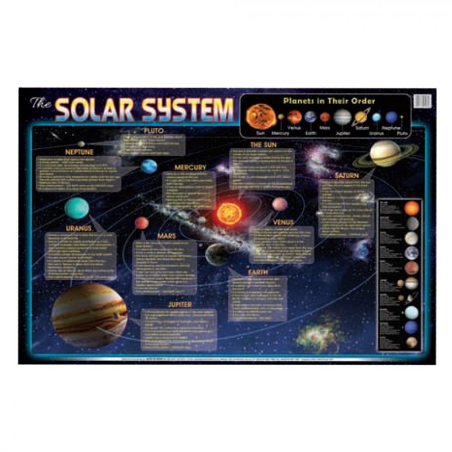 Solar System - Educational Chart (MM12306) - Click Image to Close