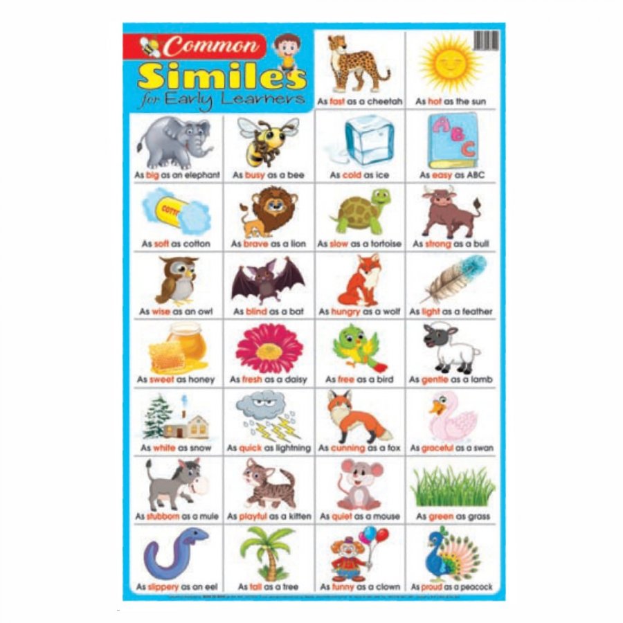 Common Similes for Early Learners - Educational Chart (MM37400)