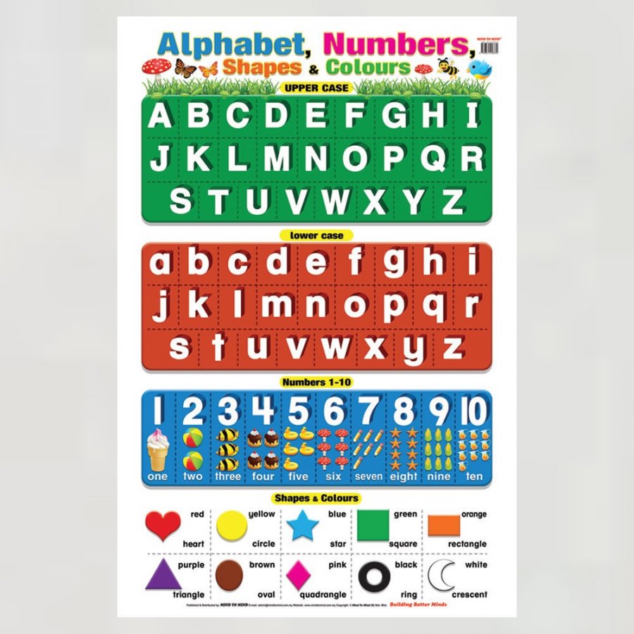 Alphabet Numbers Shapes & Colours - Educational Chart (MM58372) - Click Image to Close