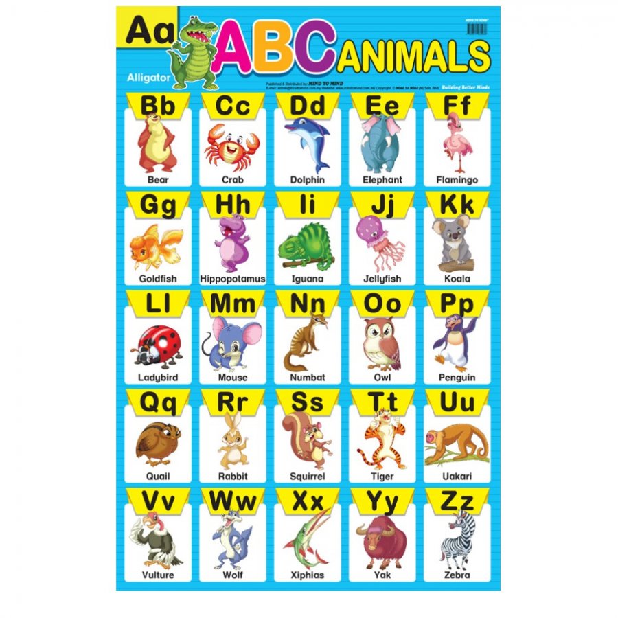 ABC Animals - Educational Chart (MM60038) - Click Image to Close