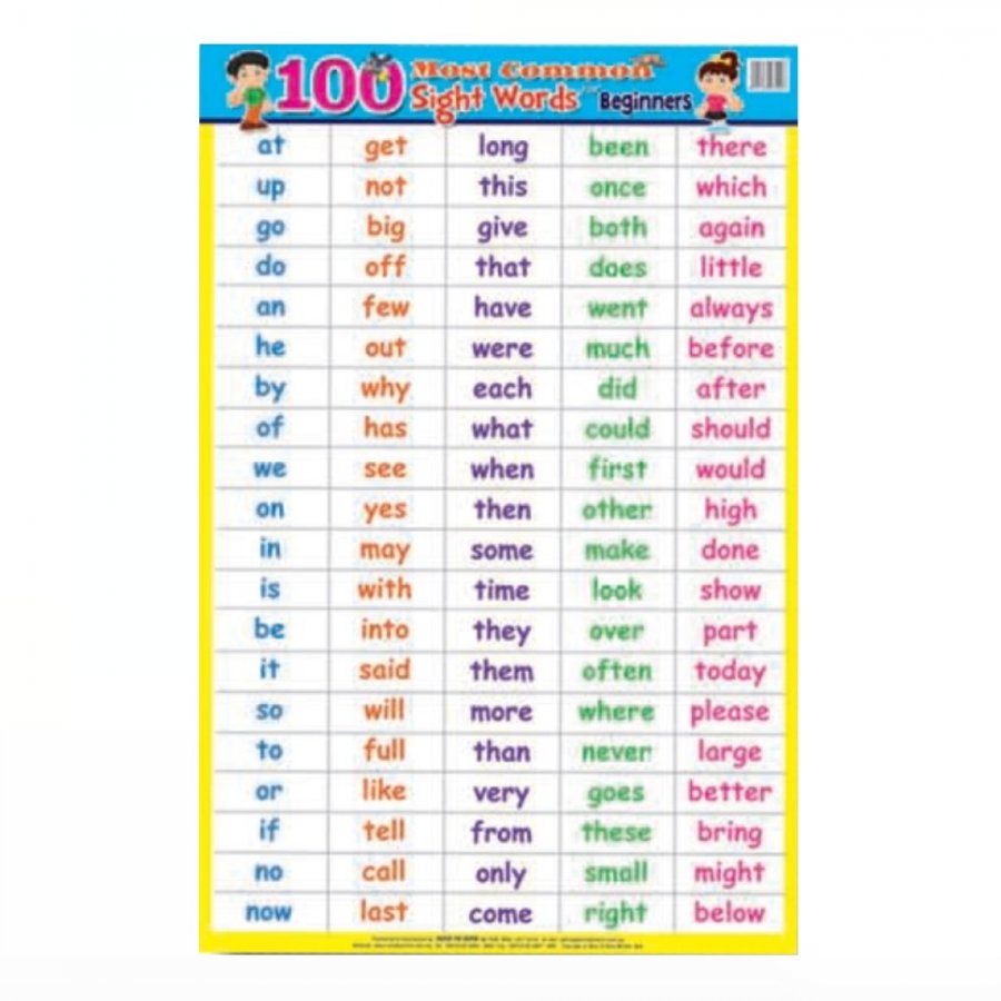Most Commom Sight Words Beginners - Educational Chart (MM84006) - Click Image to Close