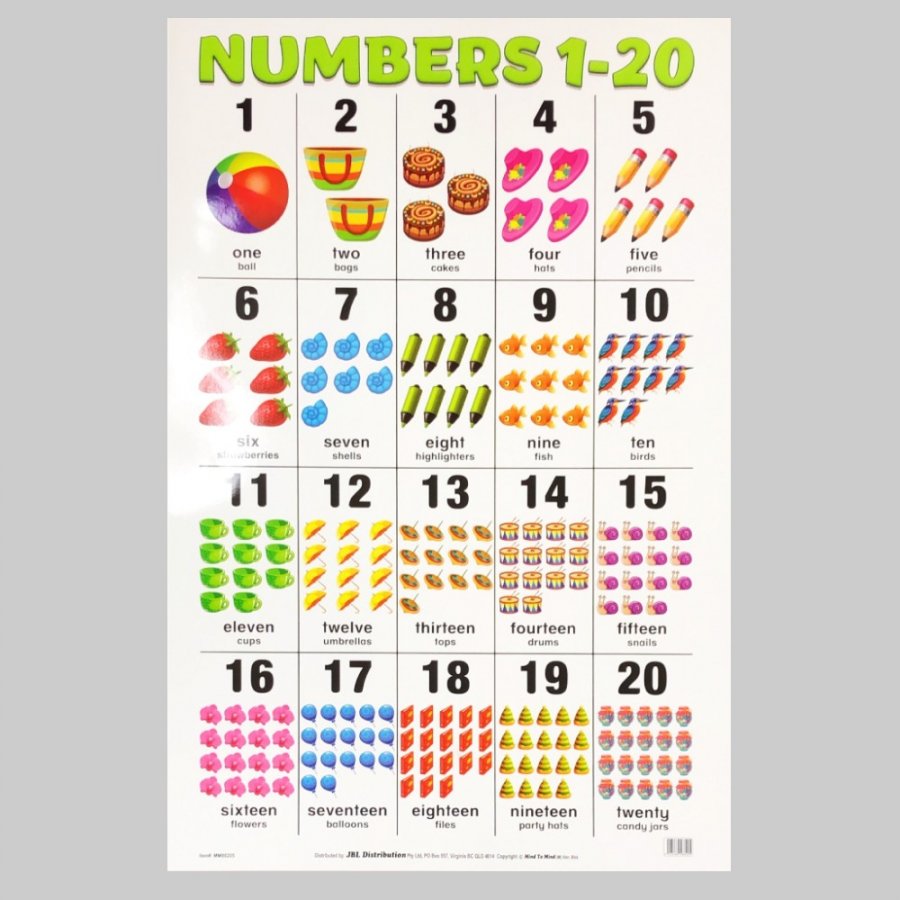 Numbers 1-20 - Educational Chart (MM86205)