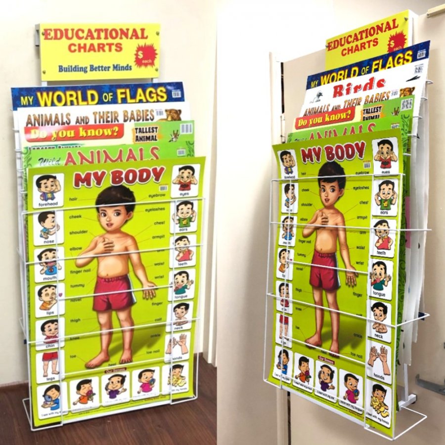 Wall Chart Display Stand WC6 - Click Image to Close