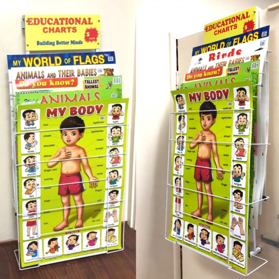 Wall Chart Display Stand WC6